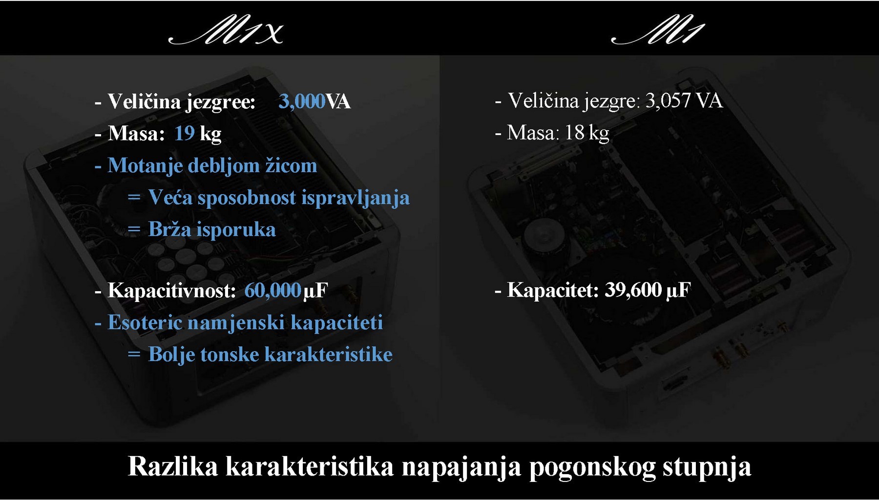 Esoteric Grandioso M1X Monoblok - 03b