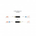 iFi Audio LAN iSilencer - LAN filter