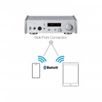 TEAC UD-507 USB DAC / Pretpojačalo / Pojačalo za slušalice