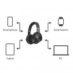 Technics EAH-A800 bežične slušalice